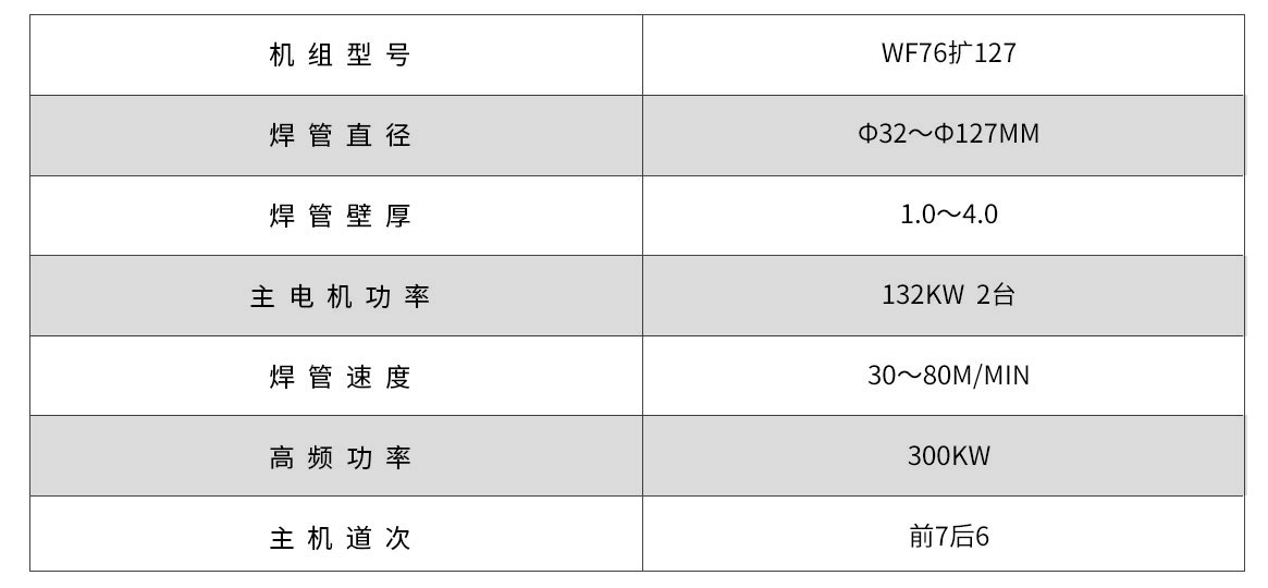 WF76-127G高頻直縫焊管機（jī）組